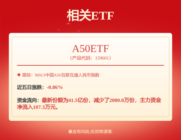 正规的配资炒股平台 来水丰电量增，1Q25电价下降仍增利